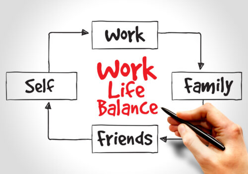 Tipps für die richtige Work-Life-Balance im Alltag