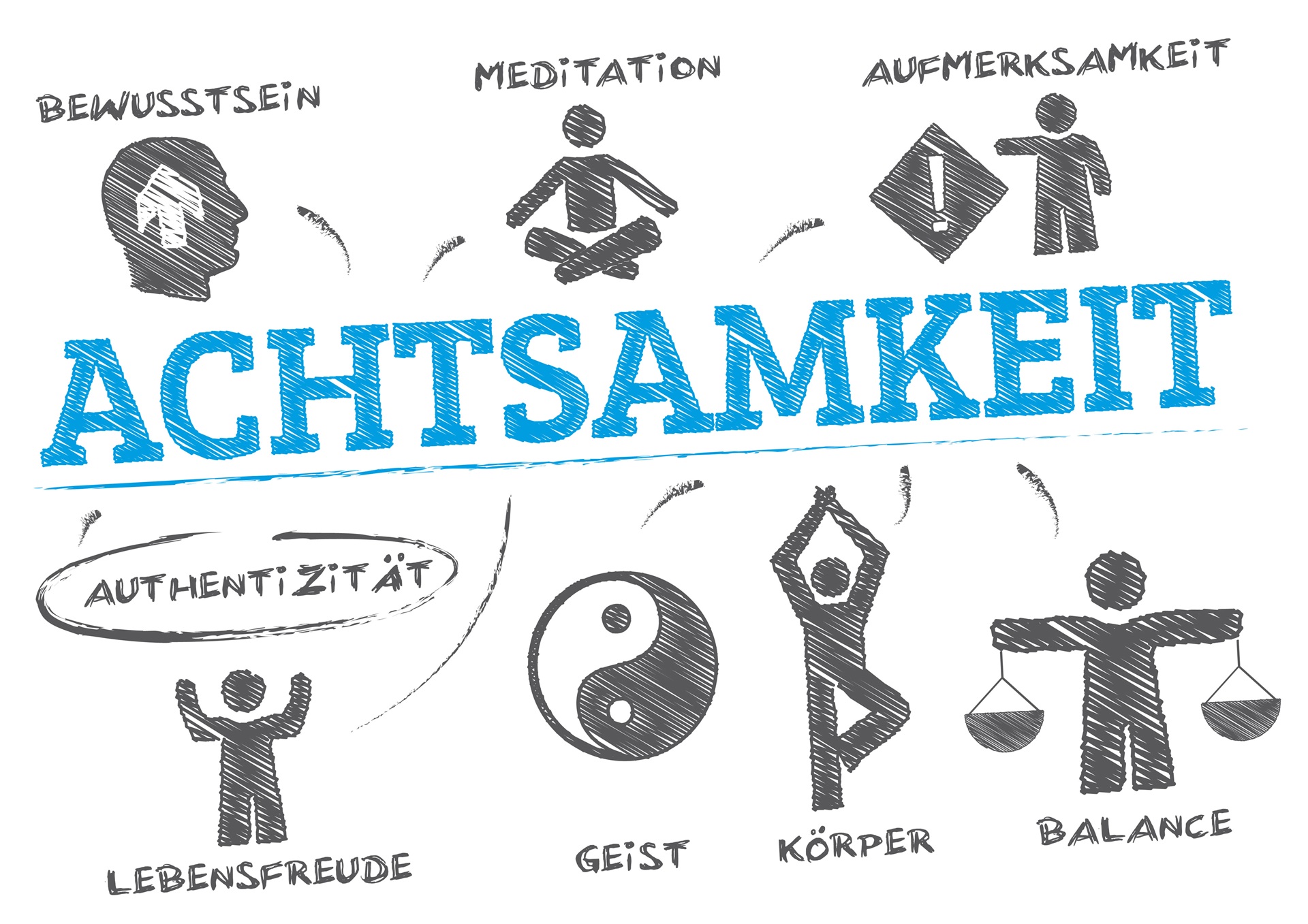 Achtsamkeit Begriffe und Symbole | Barfußschuhe